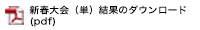令和7年新春バドミントン大会結果（単）のダウンロード