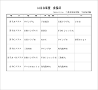 平成30年度第9回会長杯争奪バドミントン団体選手権大会入賞者