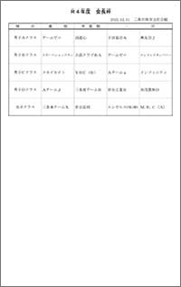 令和4年度第13回会長杯争奪バドミントン団体選手権大会入賞者