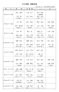 令和4年新春バドミントン大会入賞者