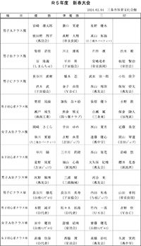 令和6年新春バドミントン大会入賞者