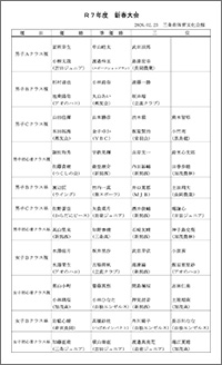 令和8年新春バドミントン大会入賞者